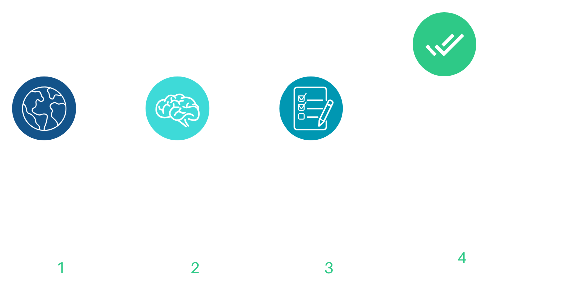 AI stock grading process showing how top 5% US stocks are selected for 32.52% annual returns